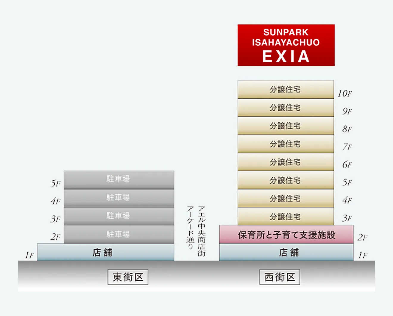 フロア概念図