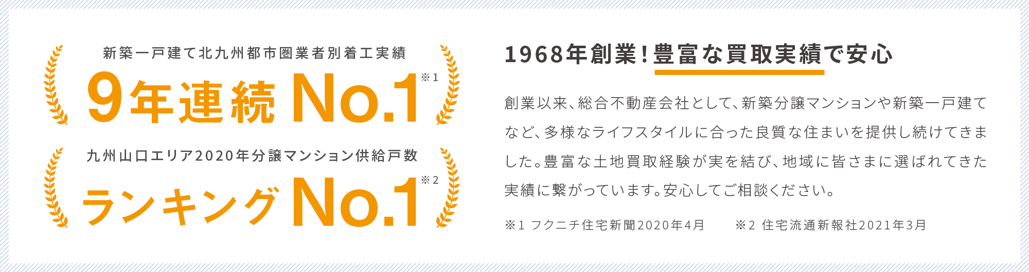 1968年創業！豊富な買取実績で安心