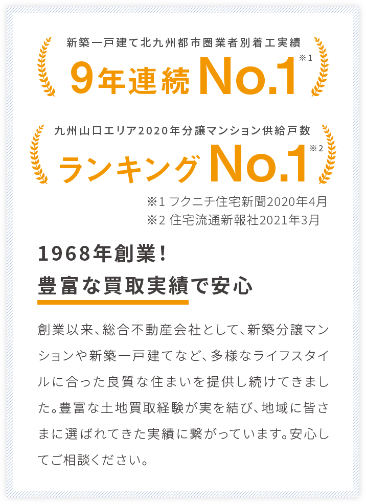 1968年創業！豊富な買取実績で安心