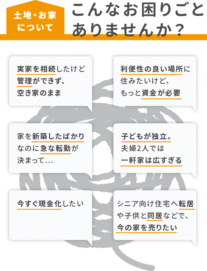 こんなお困りごとはありませんか？