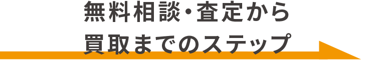 無料相談・査定から買取までのステップ